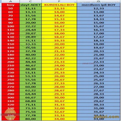 cam üstü jaluzi perde pencere pimapen üstünde üzerine sabitli ipli zıgıl zıgıllı zigil ipli zincirli düğmeli motorlu 25mm 50mm ahşap metal alüminyum jaluzi pvc pencere (59)
